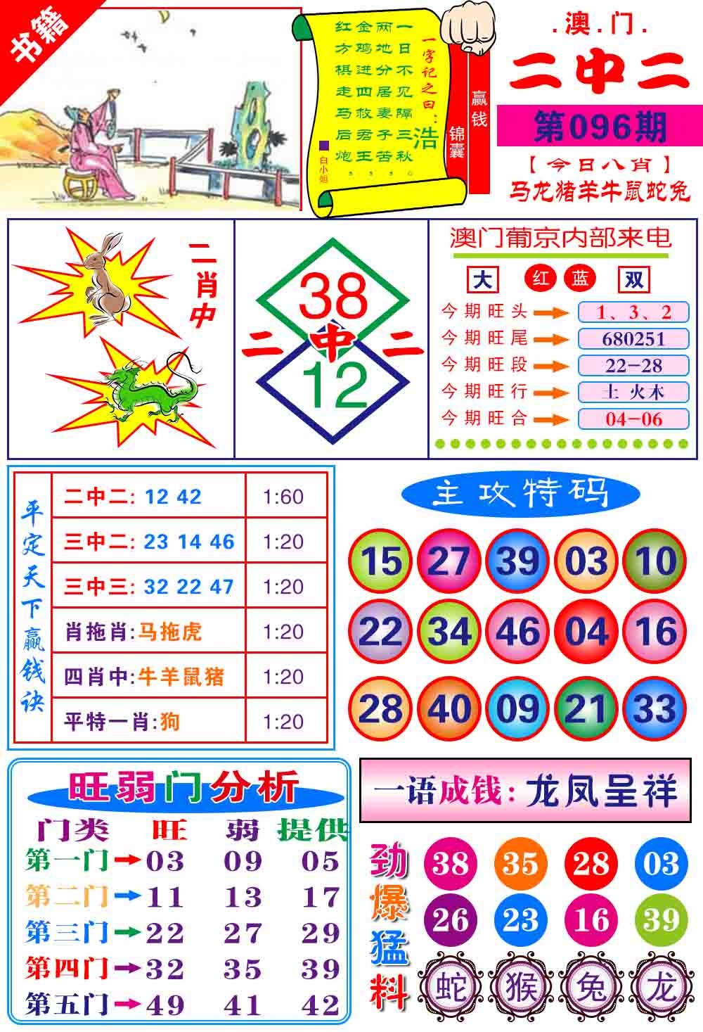 096期澳门平天下[图]