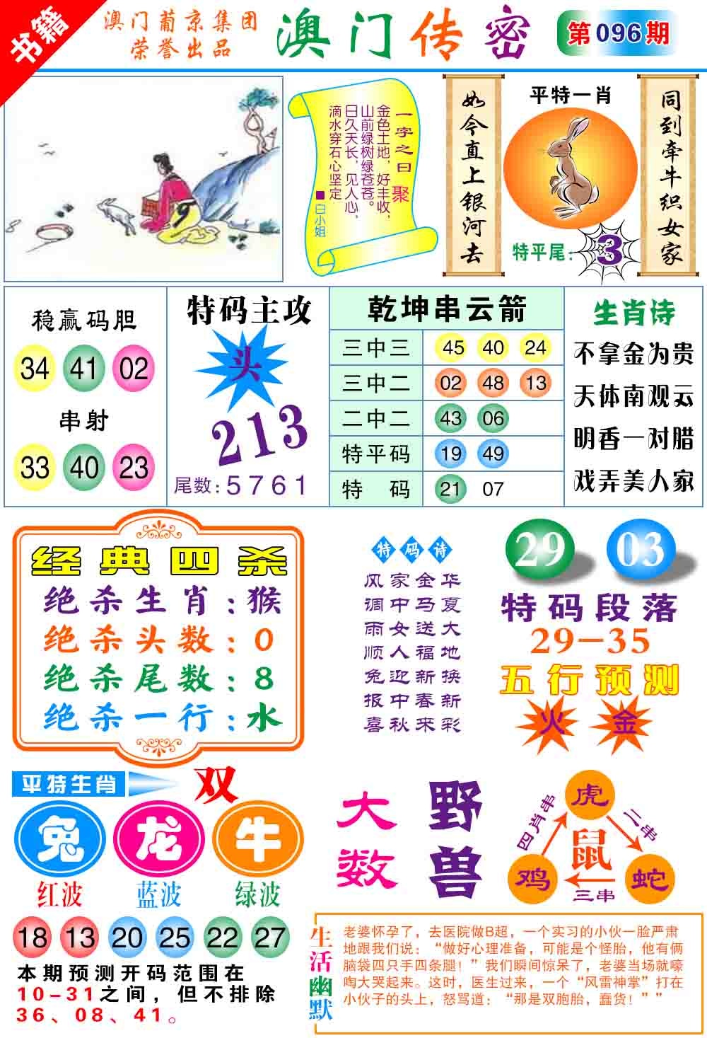 096期澳门传密心水[图]