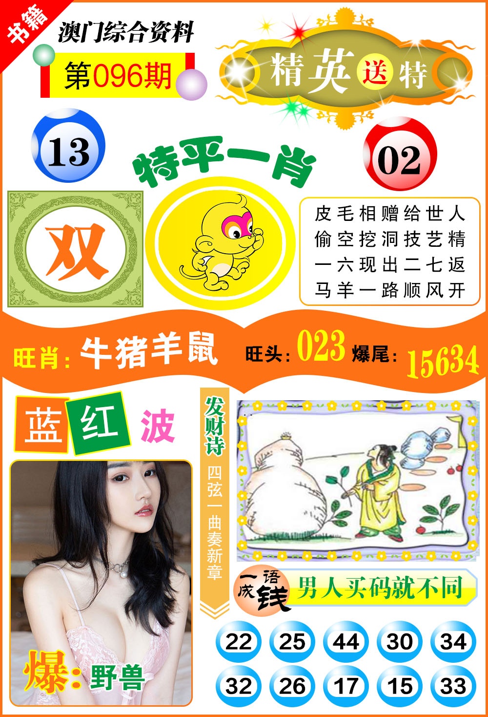 096期澳门综合资料[图]