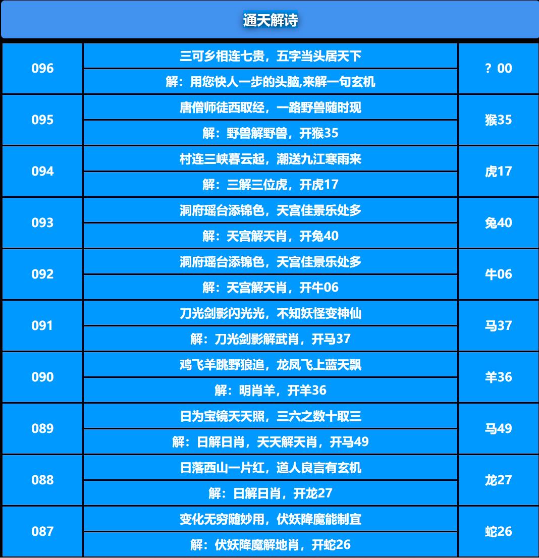 096期通天解诗[图]