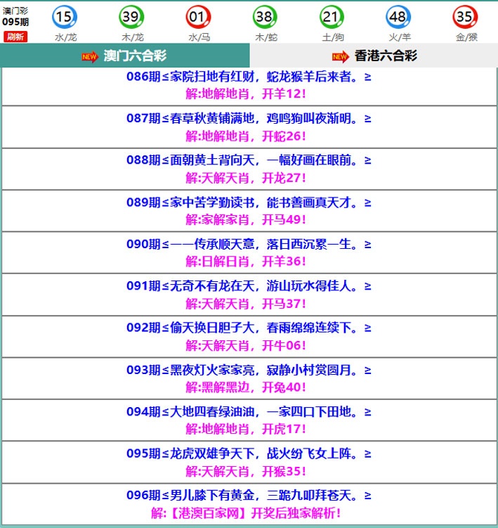 096期百家网玄机[图]