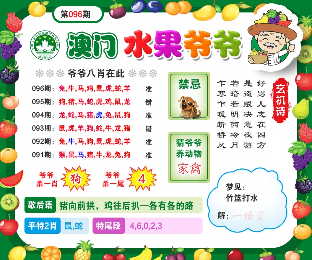 096期水果爷爷[图]