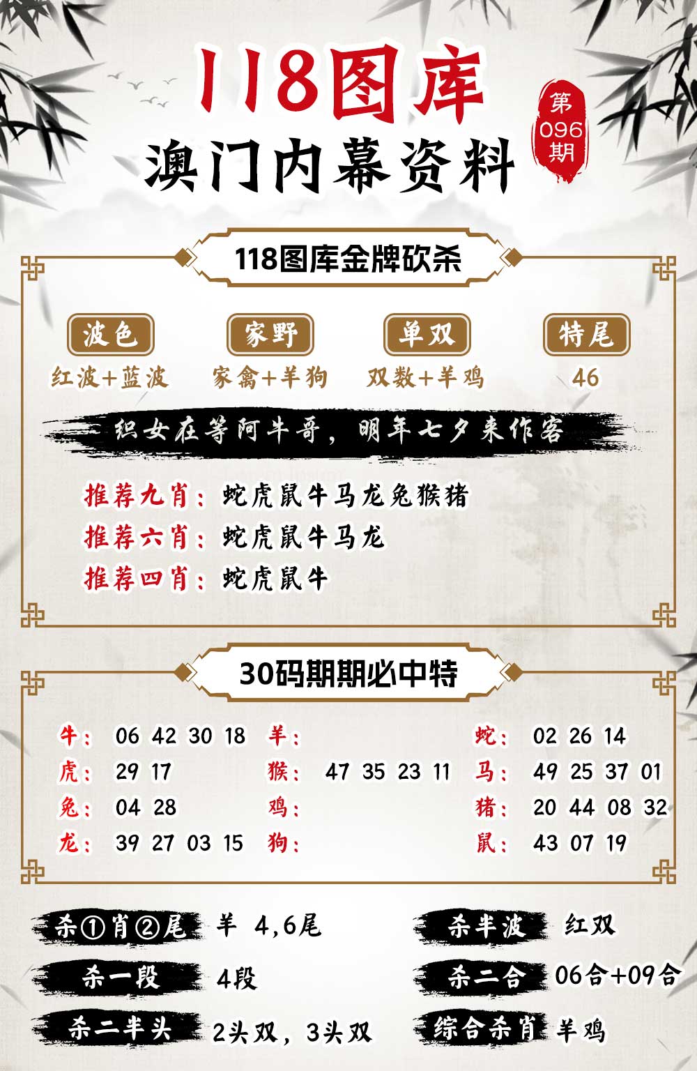 096期118内幕资料[图]